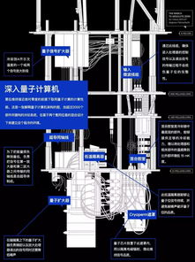 全球十大突破性技術(shù) 麻省理工科技評論電子領(lǐng)域顛覆性展望